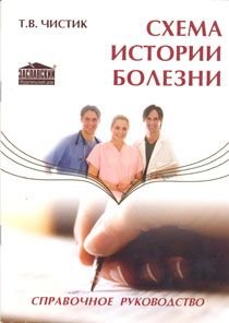 Схема истории болезни