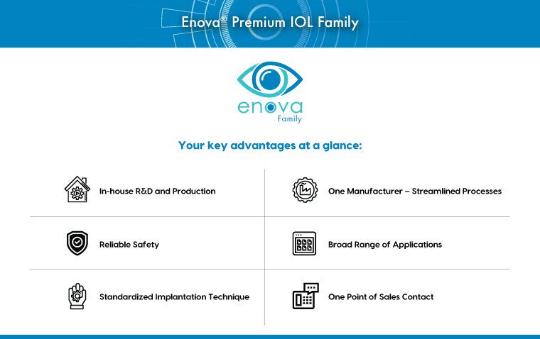 Семейство интраокулярных линз Enova®: инновационный подход к безопасности и эффективности в практике офтальмохирургии