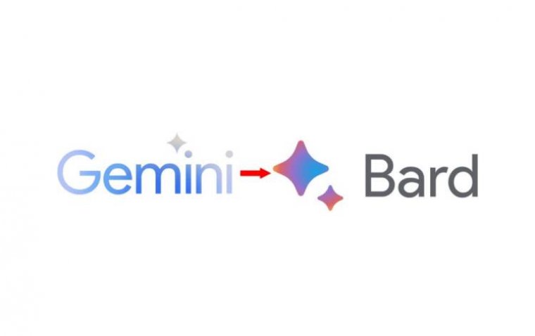 Сравнительный анализ эффективности чат-ботов Gemini и Bard на сертификационном экзамене по офтальмологии